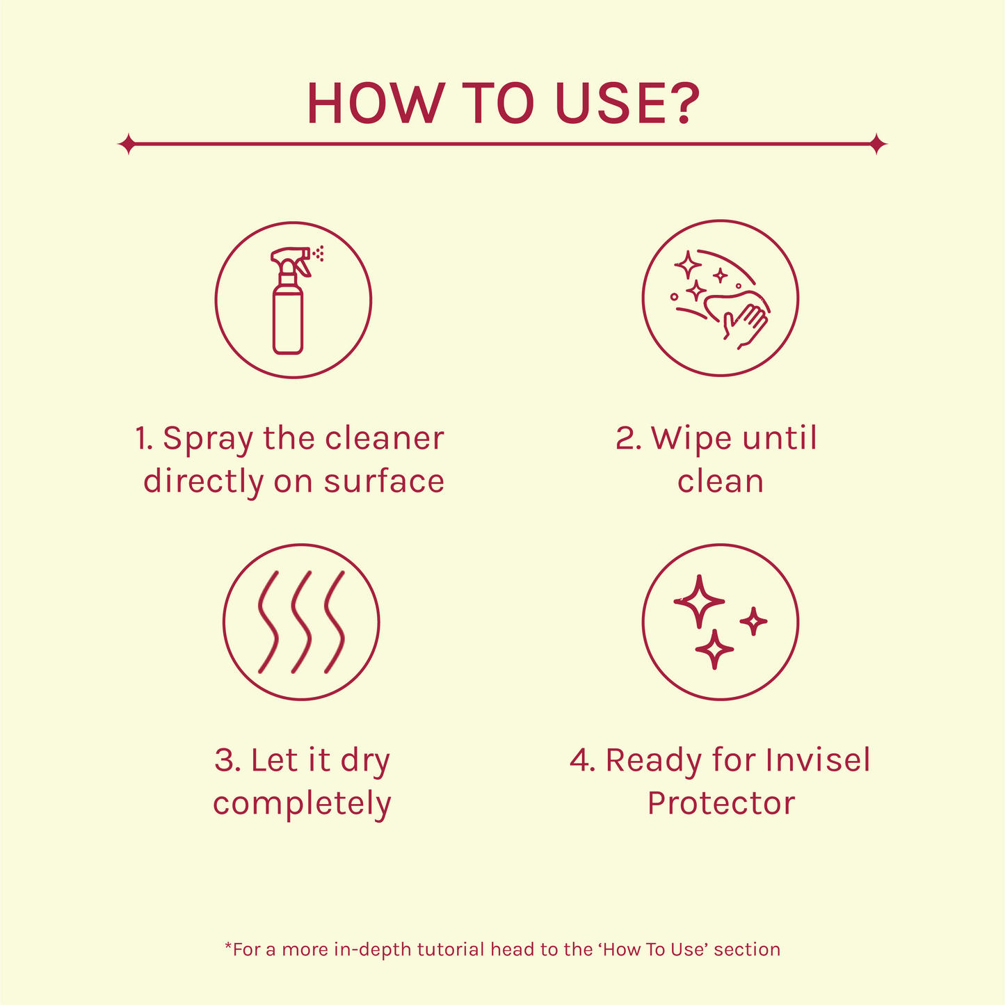 Multi-Surface Cleaner