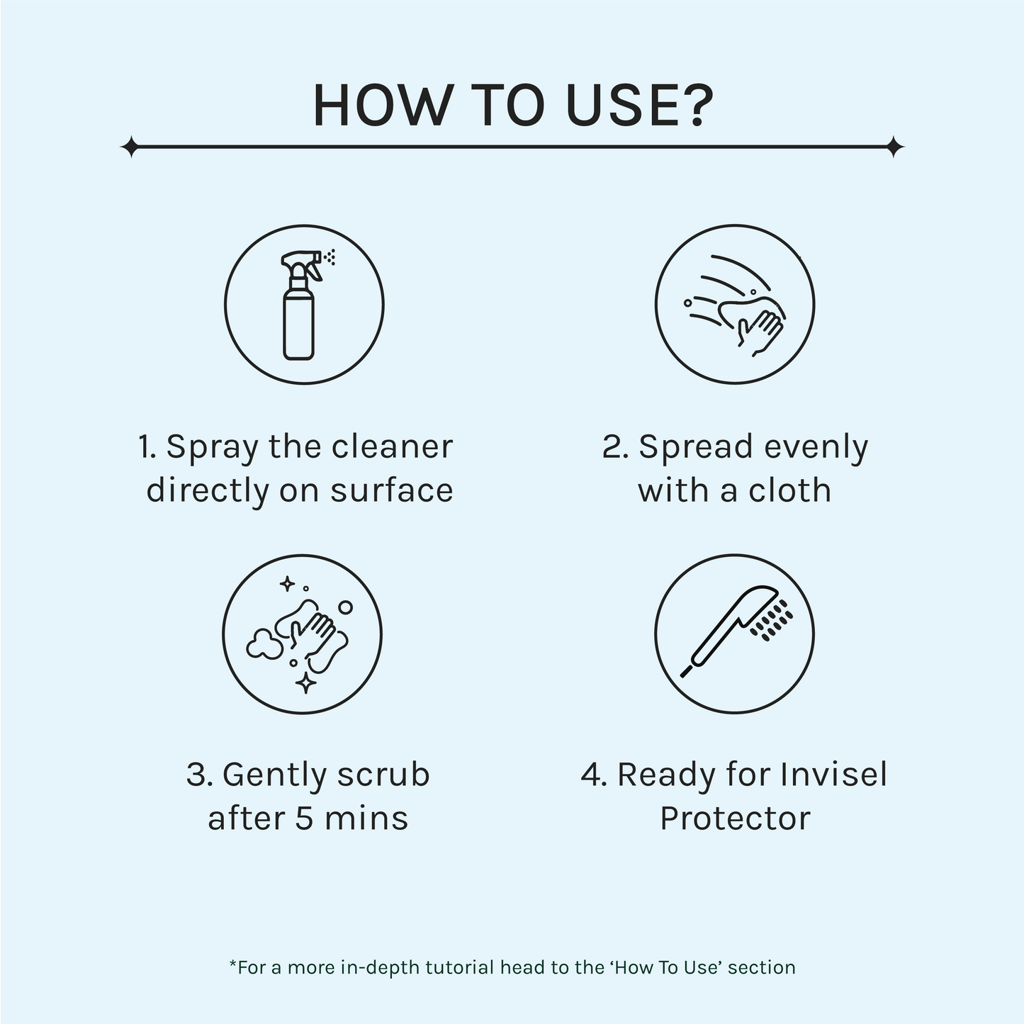 Hardwater Stain Remover- Limescale Remover for Bathrooms