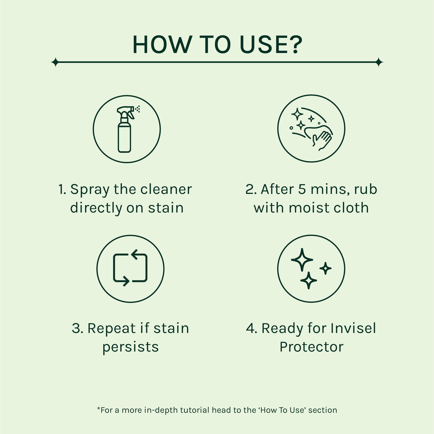 Fabric Stain Remover - Invisel's Enzyme-Based Cleaner for Tough Stains