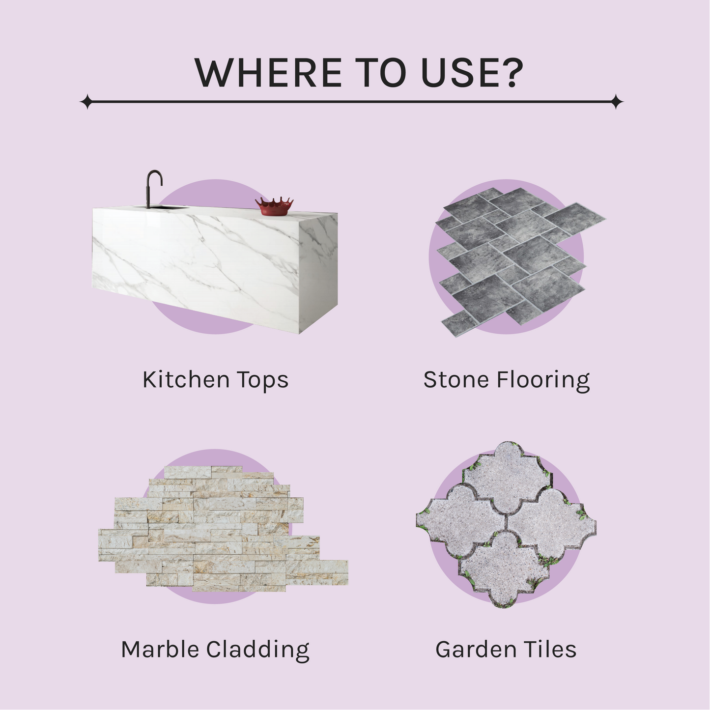 Marble & Granite Stain Repellent