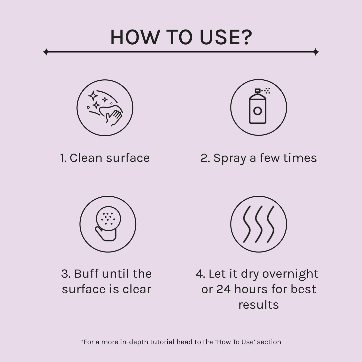 Marble & Granite Stain Repellent