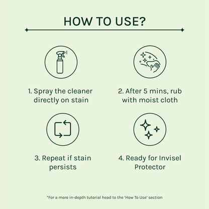 Fabric Stain Remover - Invisel's Enzyme-Based Cleaner for Tough Stains