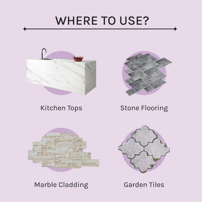 Marble & Granite Stain Repellent