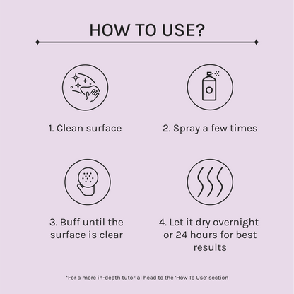 Marble & Granite Stain Repellent